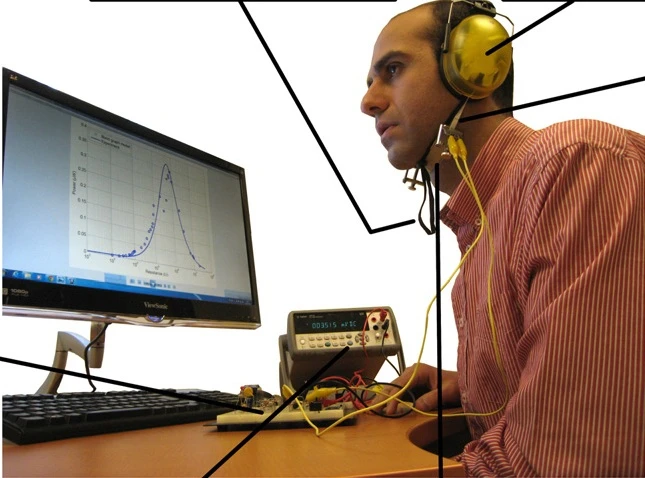 Canadian researchers have developed a chin strap made from piezoelectric fibre composites that harvest energy from jaw movements