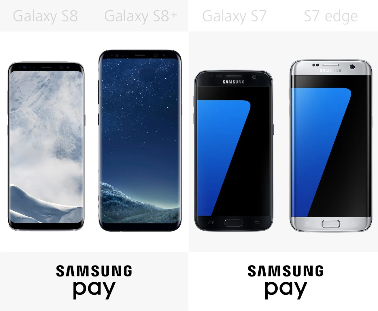 Mobile payments