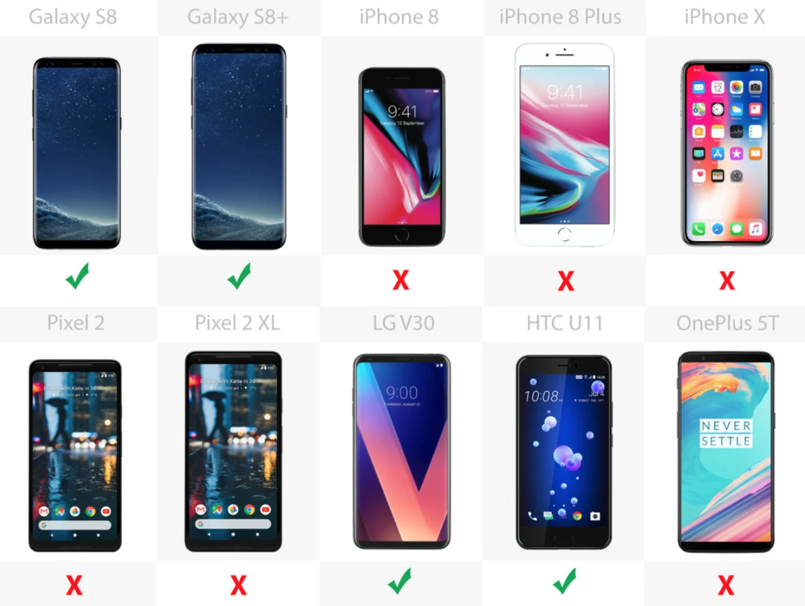 MicroSD