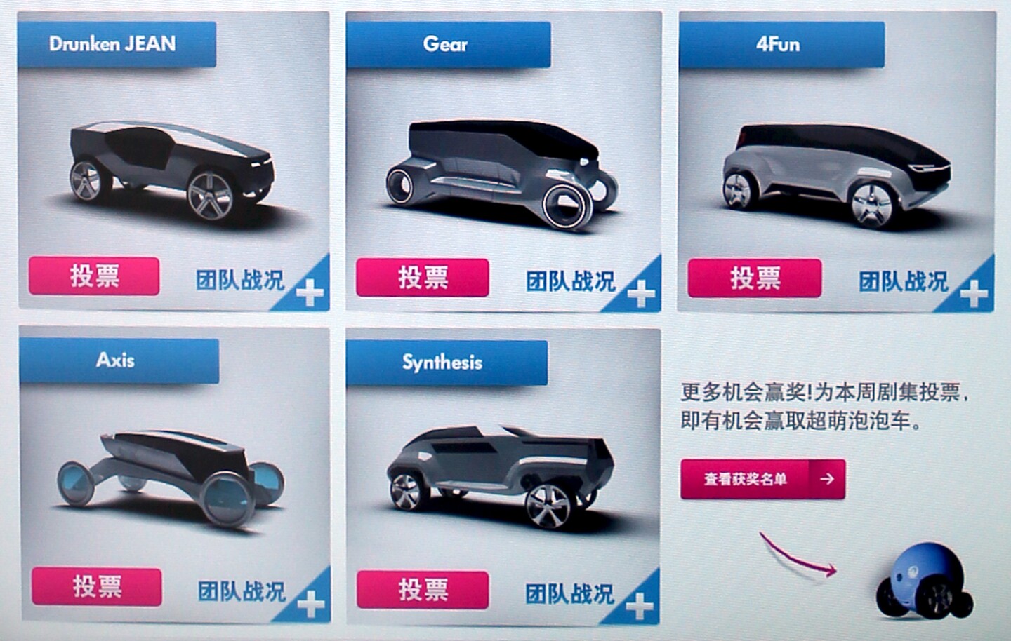 Finalists in the 2013 People's Car Competition