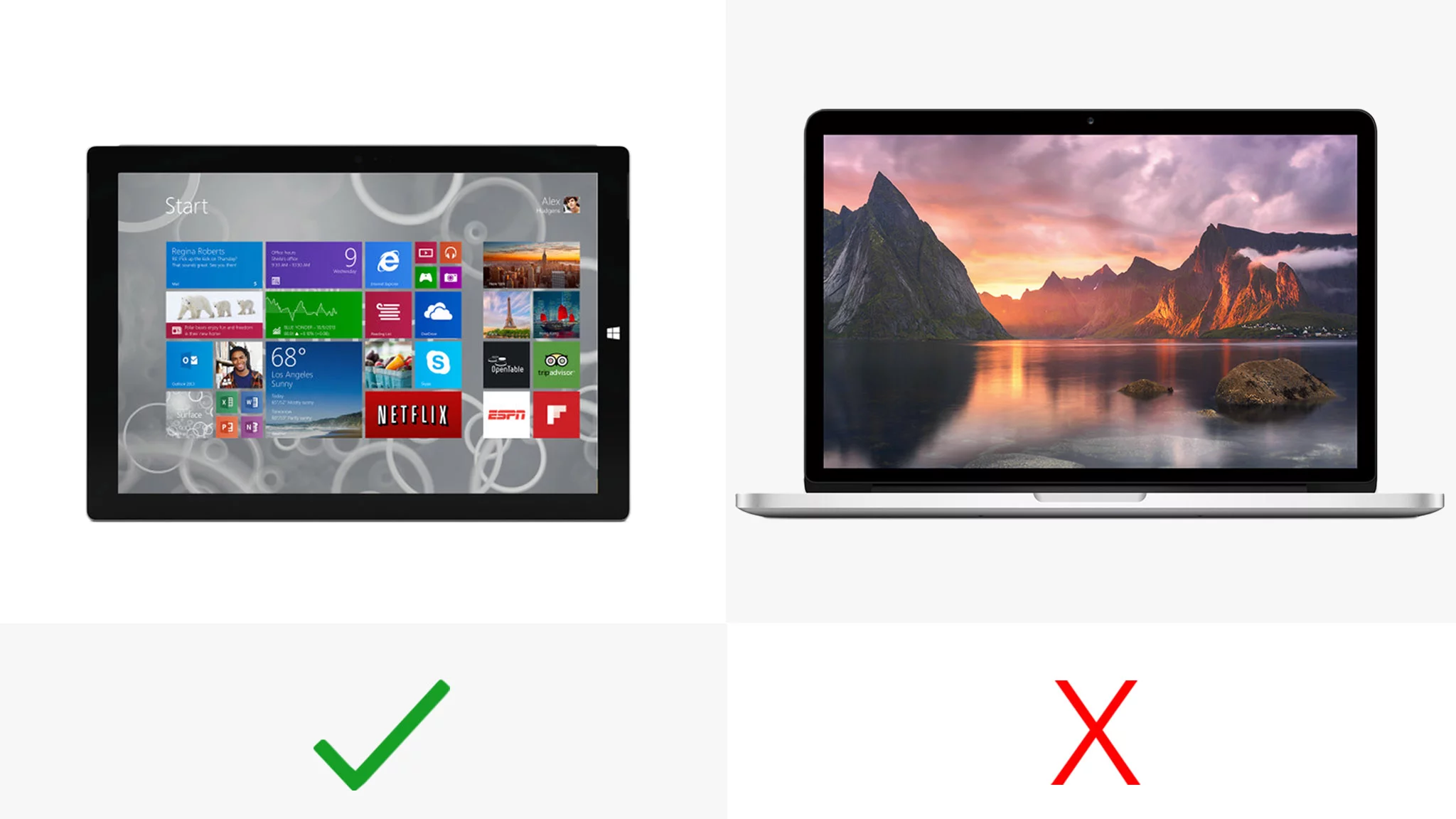 The Surface's display has touch; the MacBook's doesn't