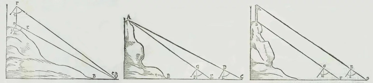 Galileo's geometrical compass was invaluable as a surveyor's tool. As a calculating device, Galileo's compass remained unsurpassed until the advent of the slide rule in the mid-19th-century. The entire paper with illustrations is available online at the Library of Congress.