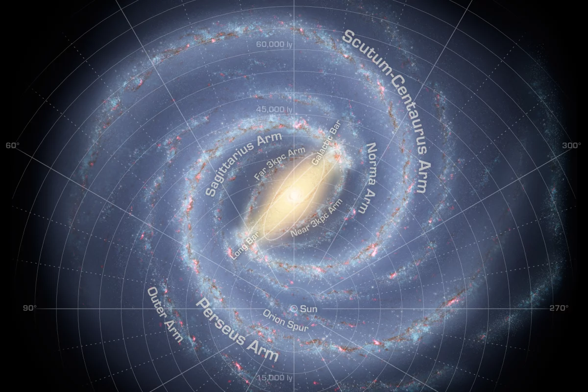 NASA graphic showing the structure of the Milky Way