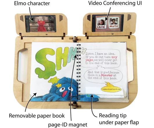 The Storybook prototype design
