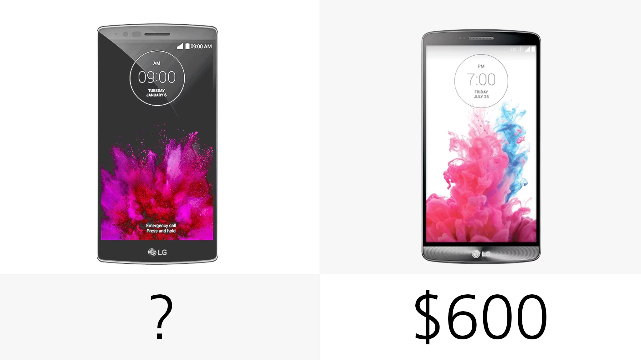 Starting price (full retail)