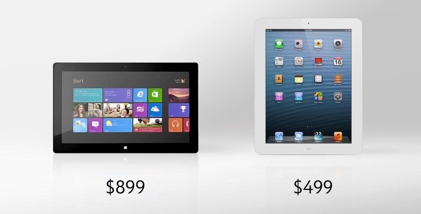 Microsoft may scare casual customers away with Surface Pro's US$899 starting price