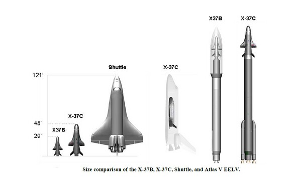 X-37B size comparison (Image: USAF)