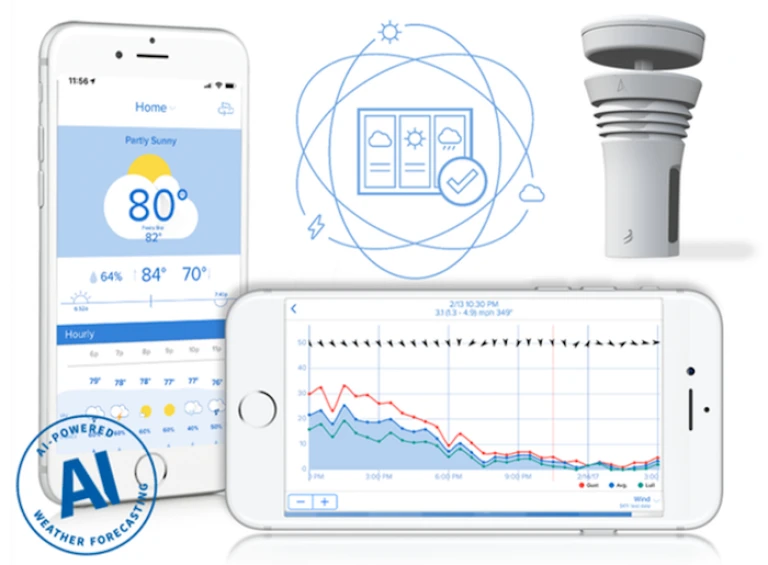 Tempest puts accurate, AI-powered weather forecasting on your doorstep