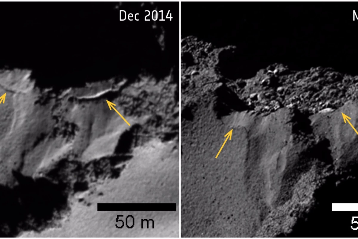 Several sites of cliff collapse on Comet 67P/Churyumov–Gerasimenko were identified during Rosetta’s mission.