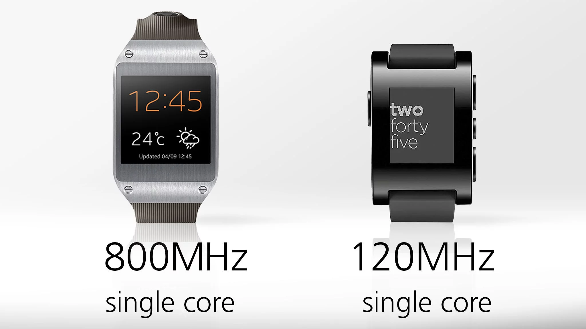 The Gear's processor is faster, but most processing happens on your phone