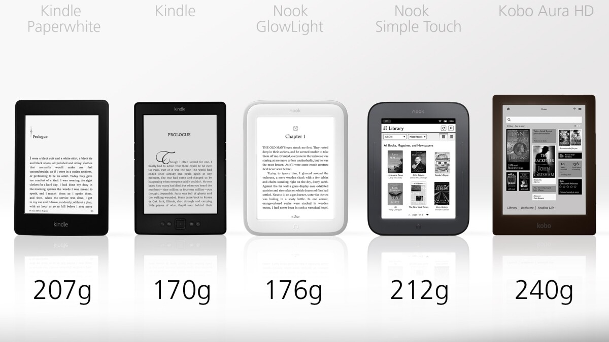 The standard Kindle is the lightest in the bunch, but the Nook GlowLight offers much more advanced hardware with only a little more weight