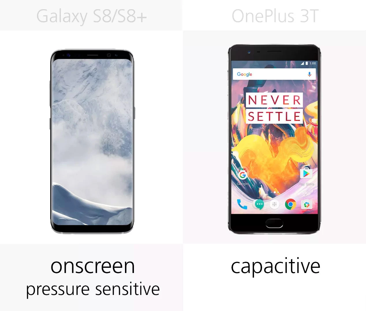 Home button location