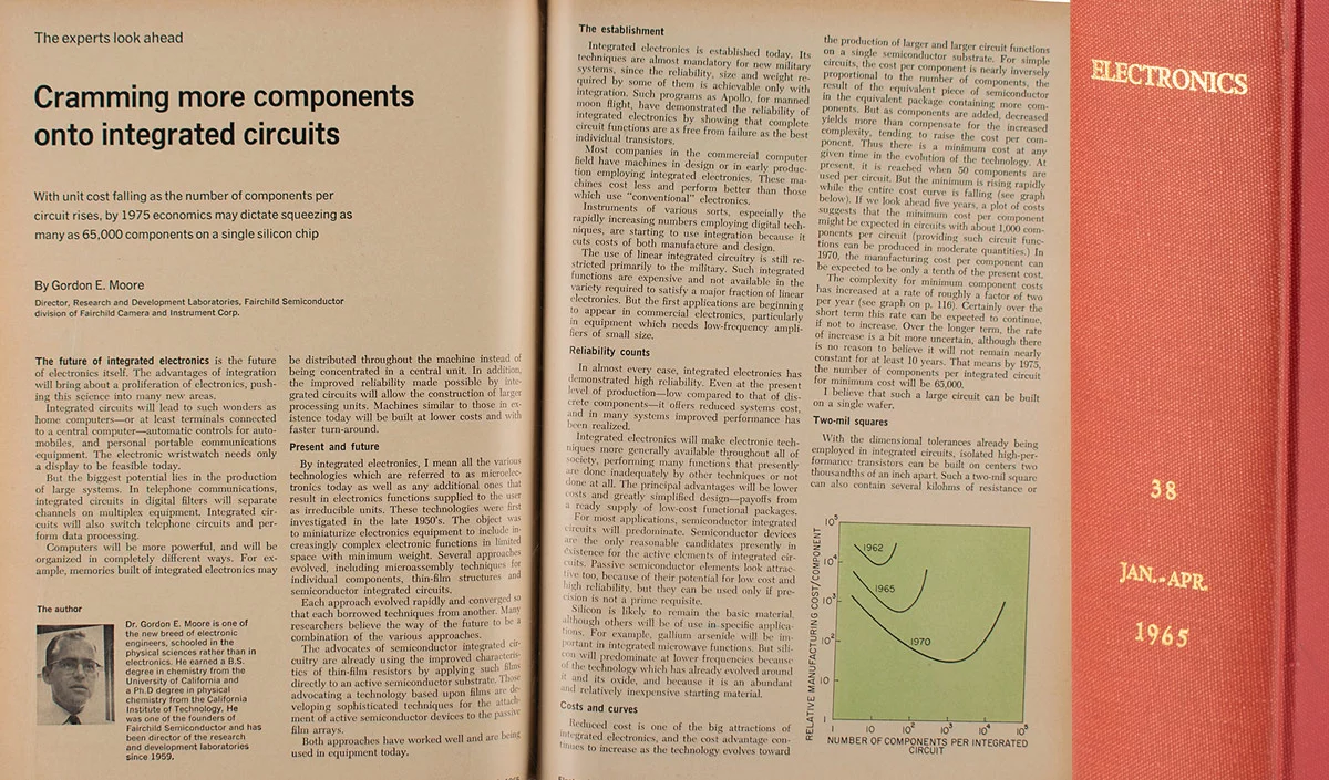 On 19 April 1965, Electronics magazine published an article which arguably changed the world more than any single act in history. The article was written by Dr Gordon E. Moore, the Director of R&D at Fairchild Semiconductor and is generally regarded as the birth date of Moore's Law.