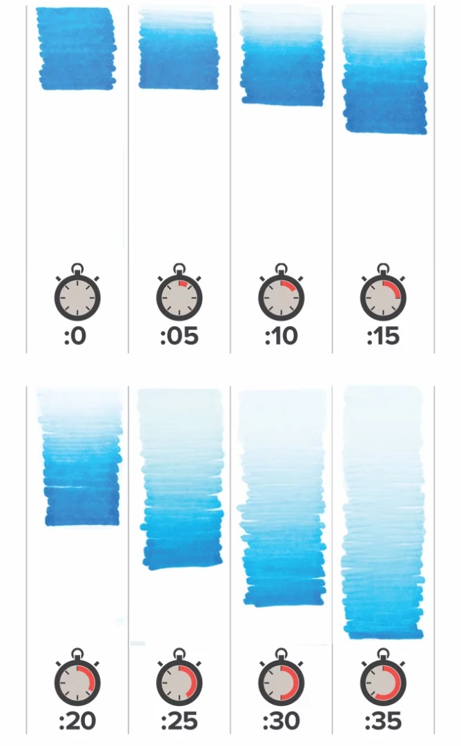 The Chameleon Pen produces a range of different color tones depending on how much toner is added to the alcohol ink