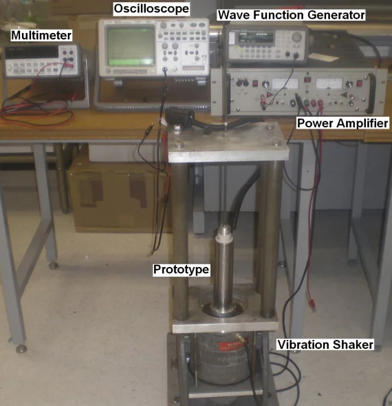 The experiment set-up with the prototype shock absorber