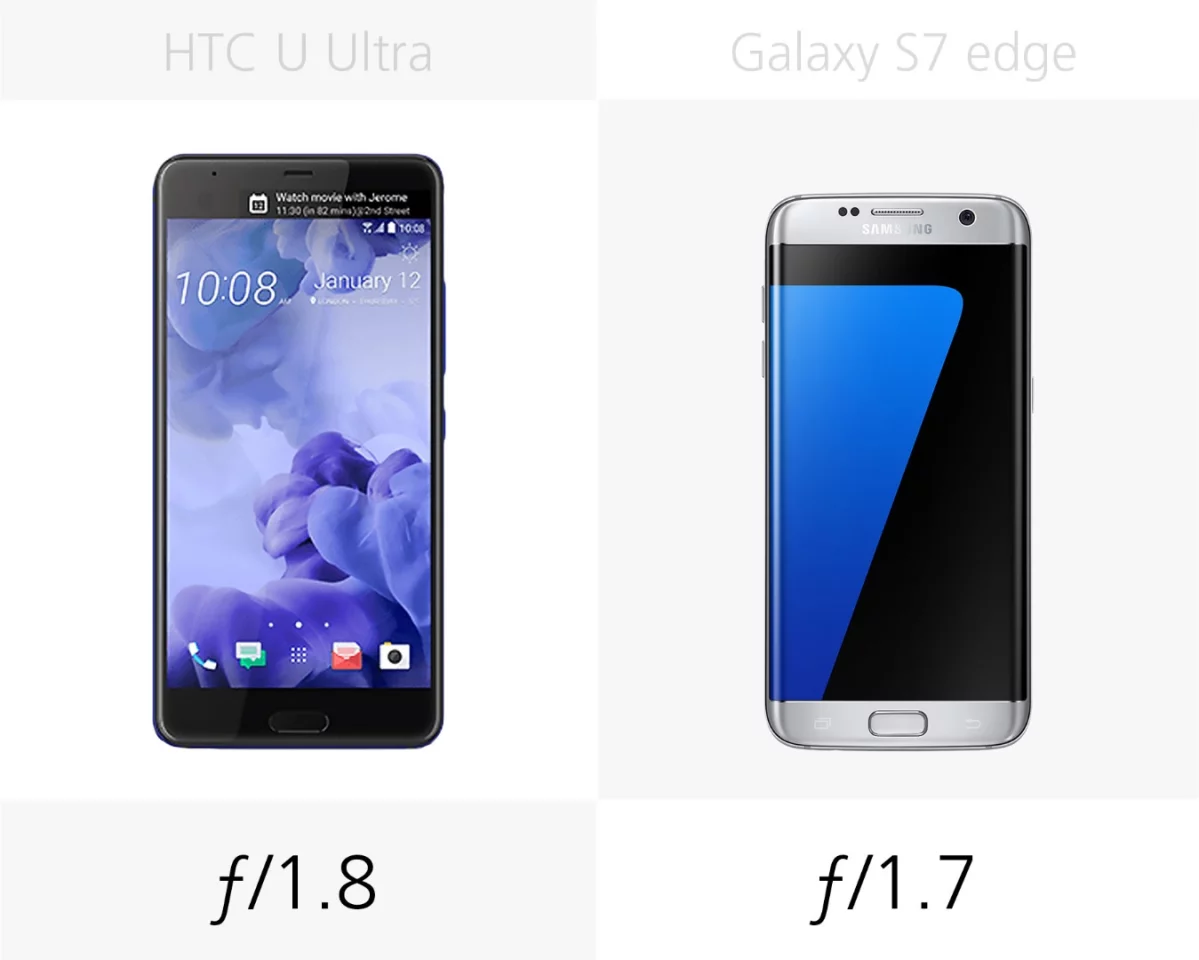 Camera aperture (rear)