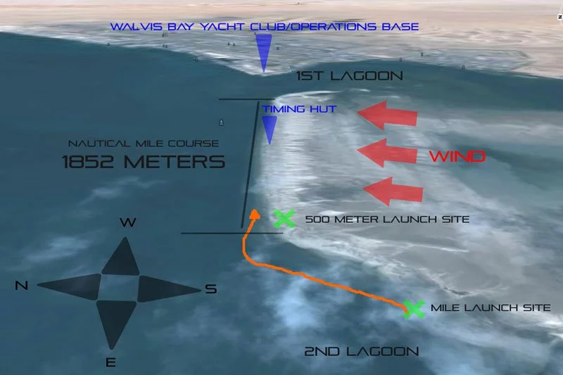 The Walvis Bay, Nambia site for the record-breaking attempt