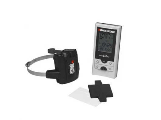 The complete Power Meter kit