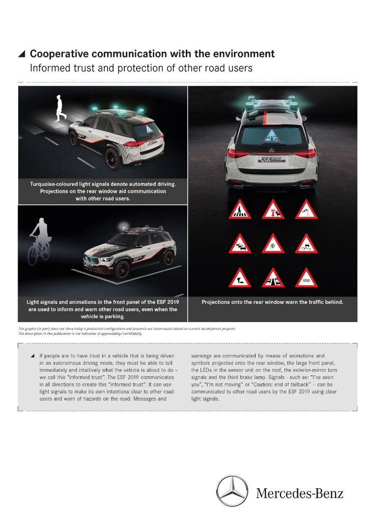 The front and rear of the car become information screens for other road users