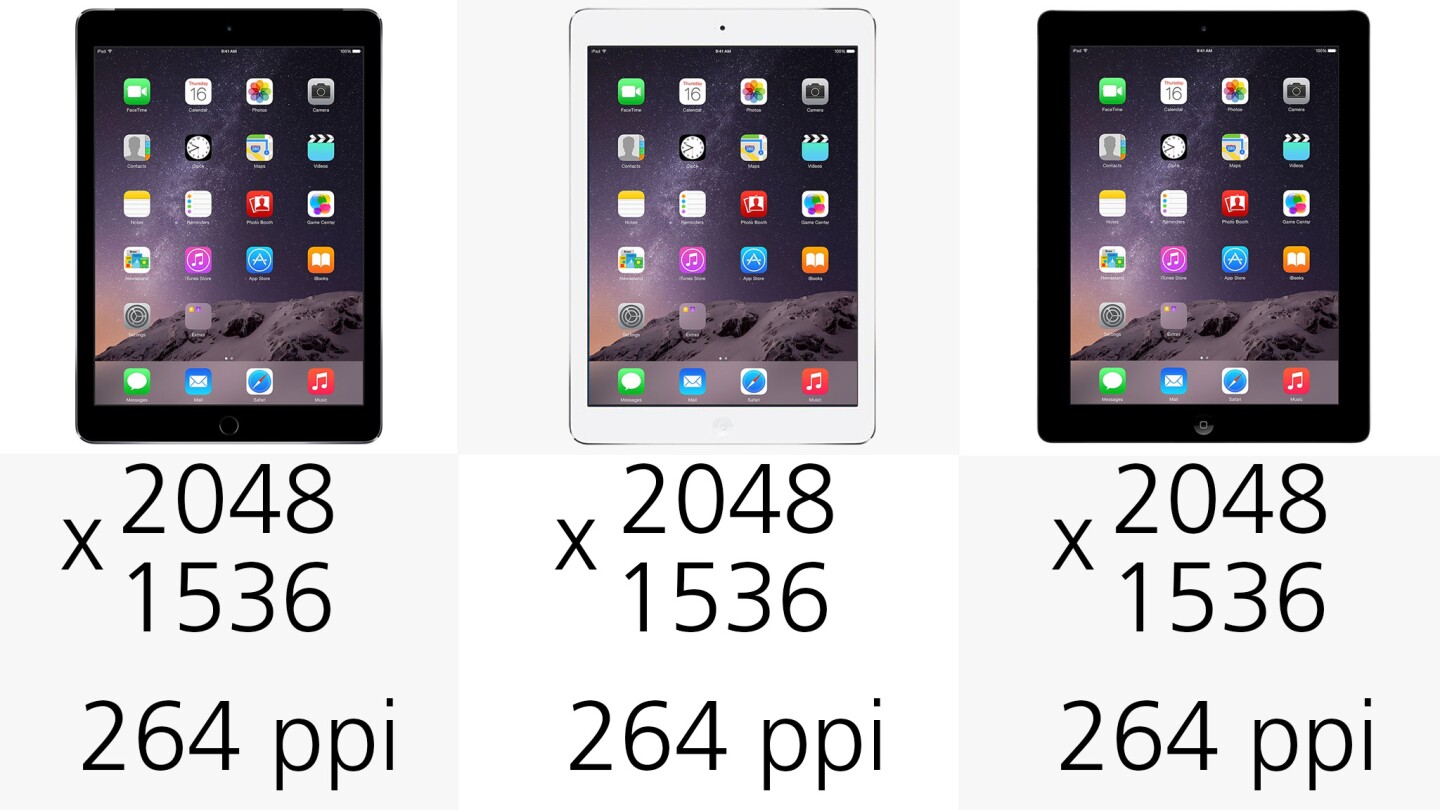 Display resolution (and pixel density) (row 1)