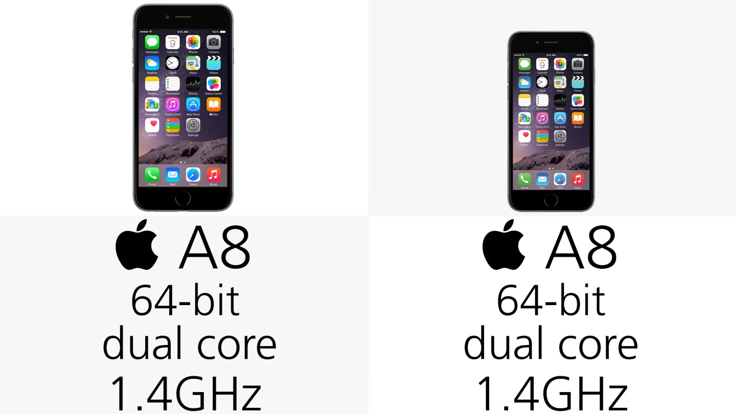 Processor (row 1)