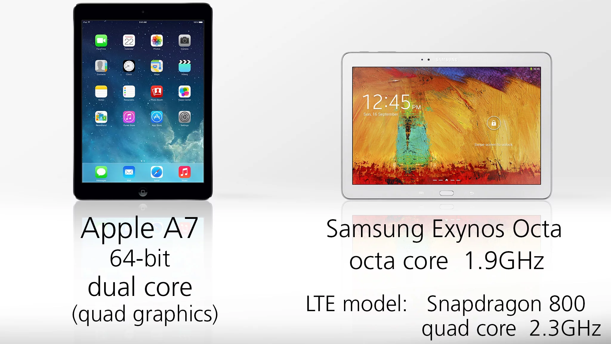 The iPad Air should have the performance advantage, but both tablets are speed demons
