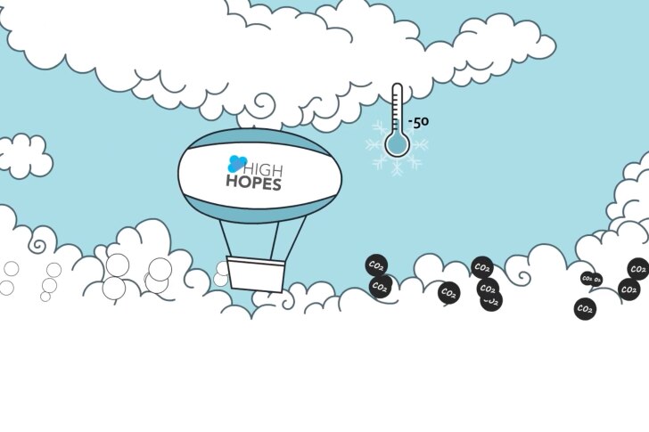 Battalions of carbon dioxide-grabbing stratospheric balloons operating higher than airliners are far and away the cheapest path to direct air carbon capture, according to Israel's High Hopes