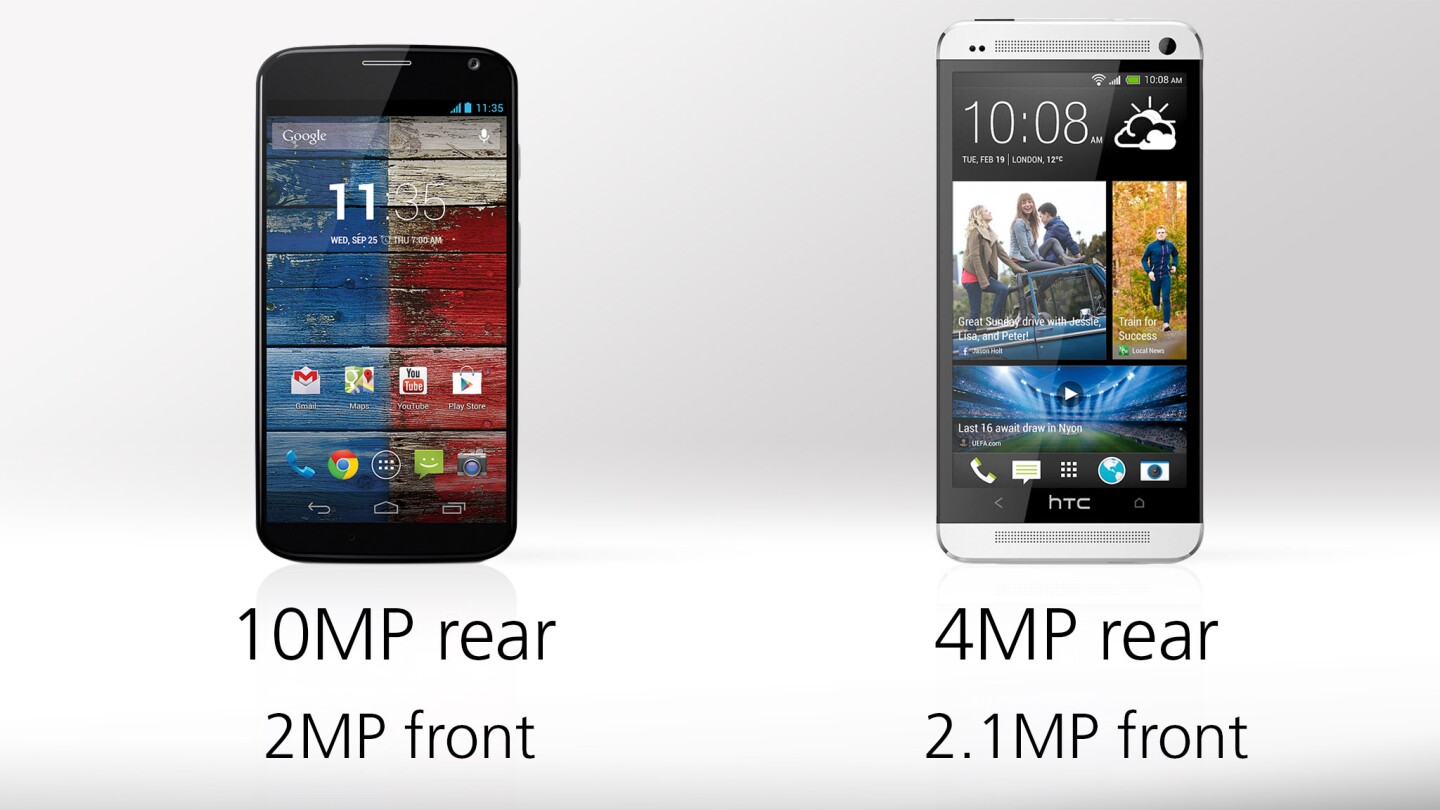 Both cameras promise good low-light performance, but the verdict is still out on the Moto X