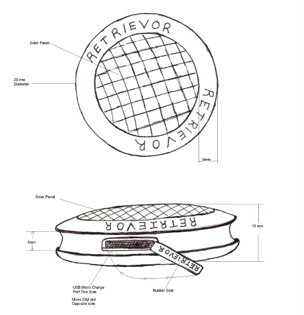 Design sketch of Retrievor