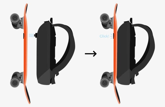 The skateboard can reportedly be attached to or removed from the backpack in just a few seconds