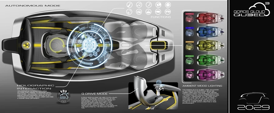 The Qoros Qloud Qubed autonomous mode