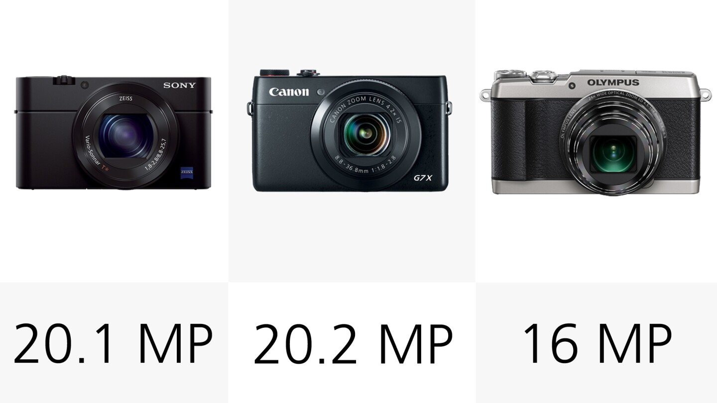 Those bigger sensors in the Sony RX100 III and Canon Powershot G7 X also boast a higher resolution (20-megapixel) for more detailed images