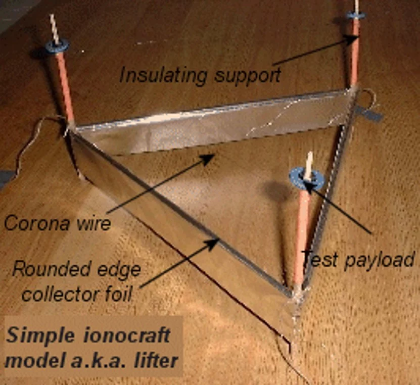 Elements of an electrohydrodynamic lifter (Photo: Blaze Labs Research)