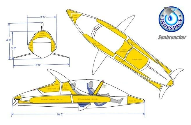The Innespace Seabreacher