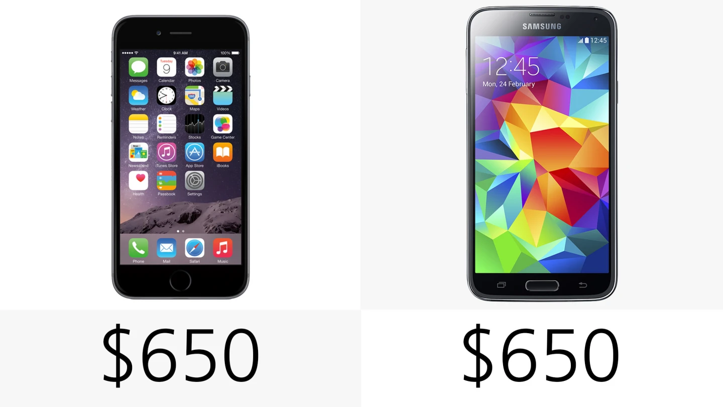 Starting price (off-contract)
