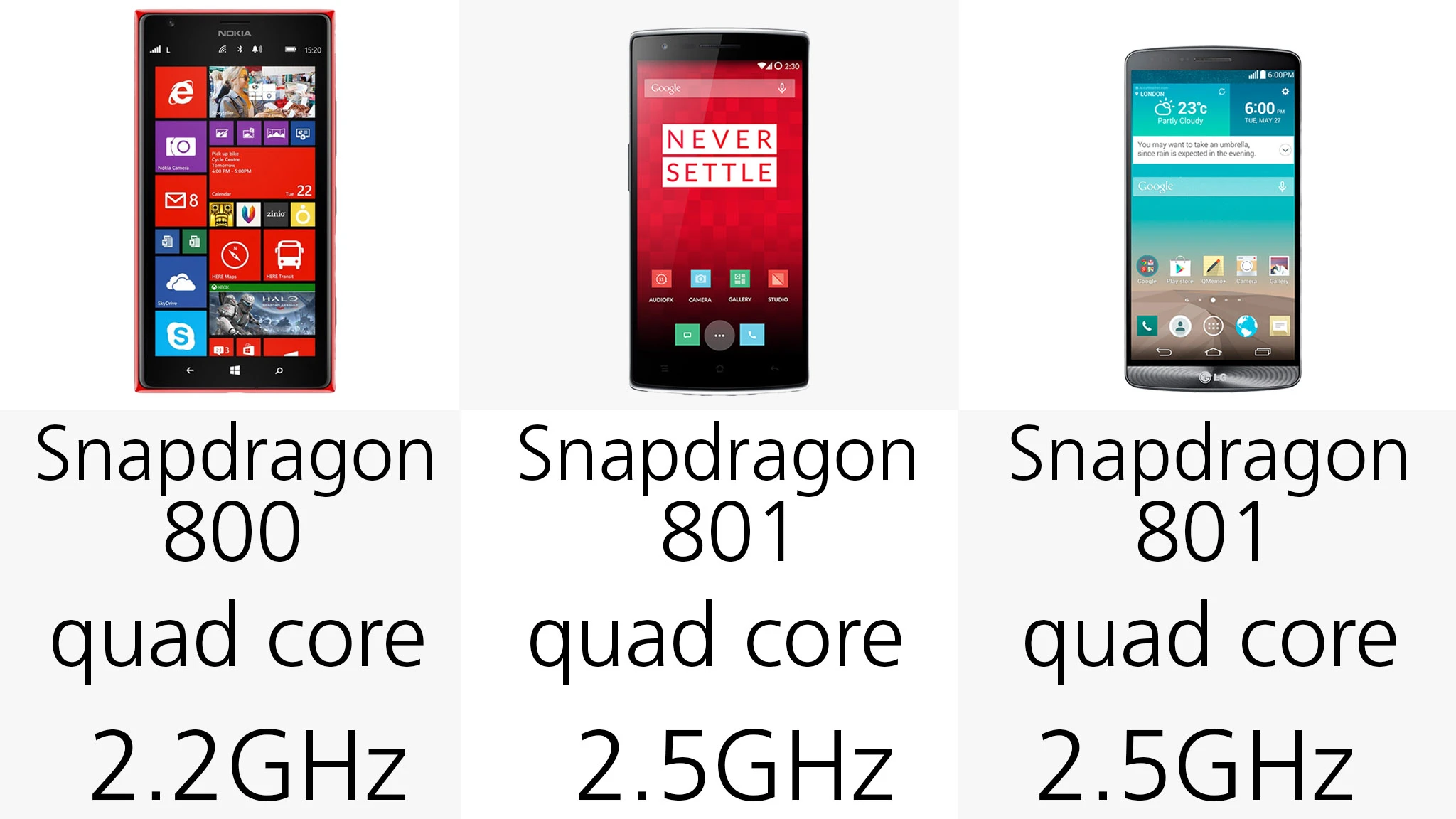 Processor (row 2)