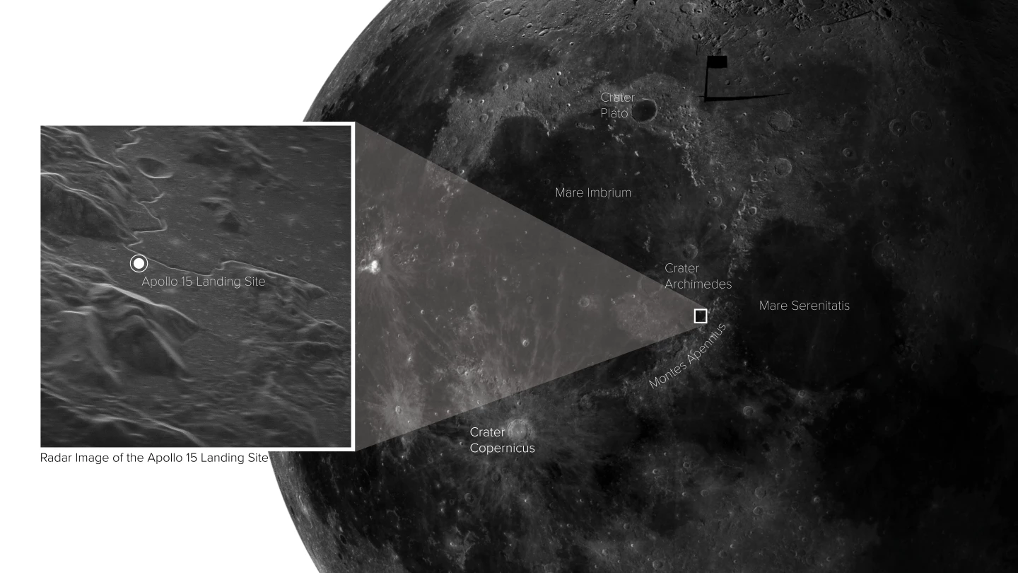 (Inset) The radar image of the Apollo 15 lunar landing site and surrounds, pulled out of a wider map of the Moon