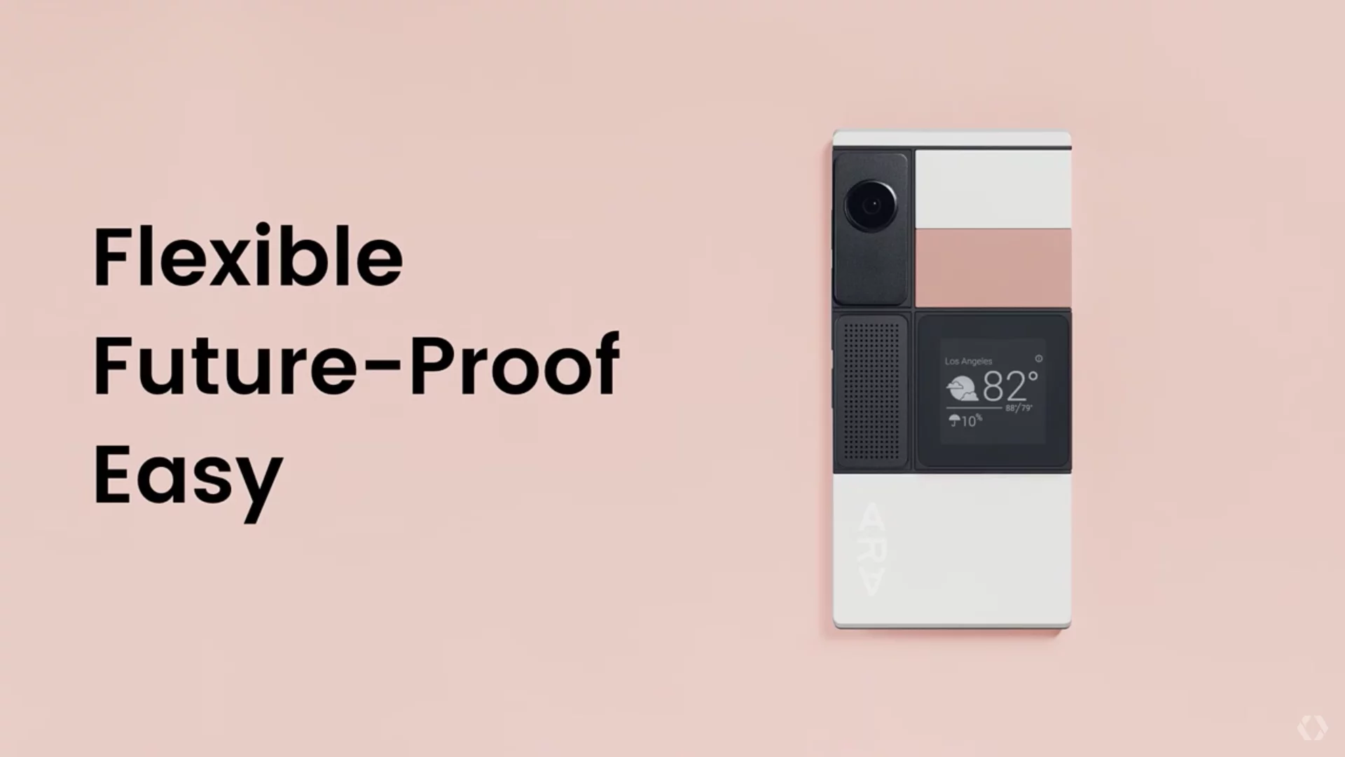 Some basic modules include higher resolution cameras, better speakers and displays for information like the weather