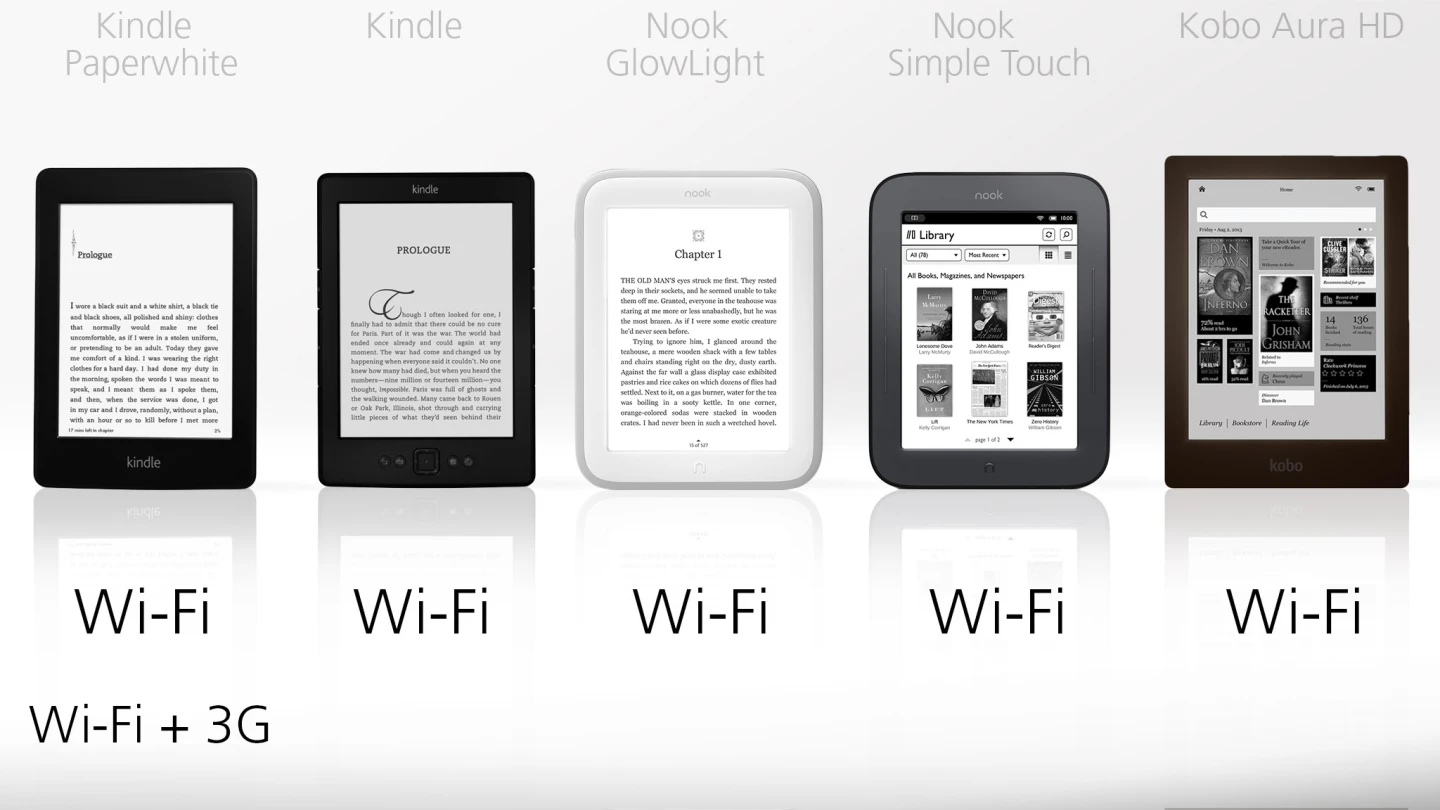 Only the Kindle Paperwhite is sold in a Wi-Fi + cellular model these days