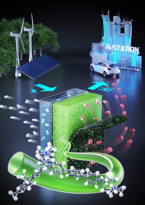 Electrolysis is a key part of the cost of green hydrogen, and a target for innovation