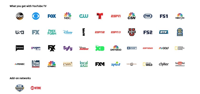 The list of networks available with YouTube TV