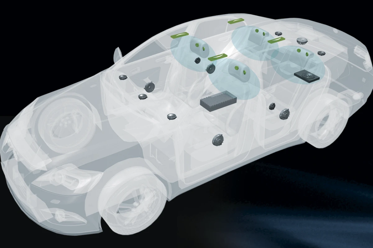 Harman's new system is designed to break the car's cabin up into sound zones for each passenger