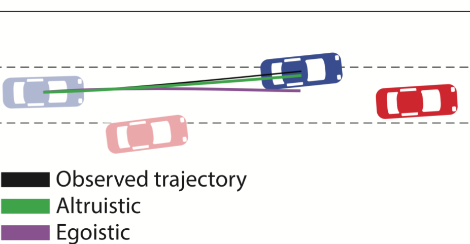 An example of what the AI "sees" during SVO assessment of other drivers