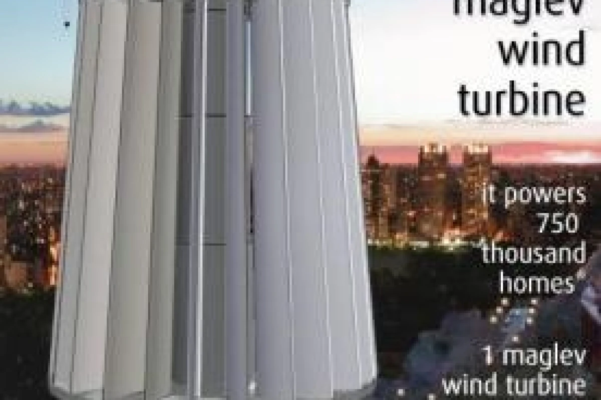 Magnetic Levitation wind power generator