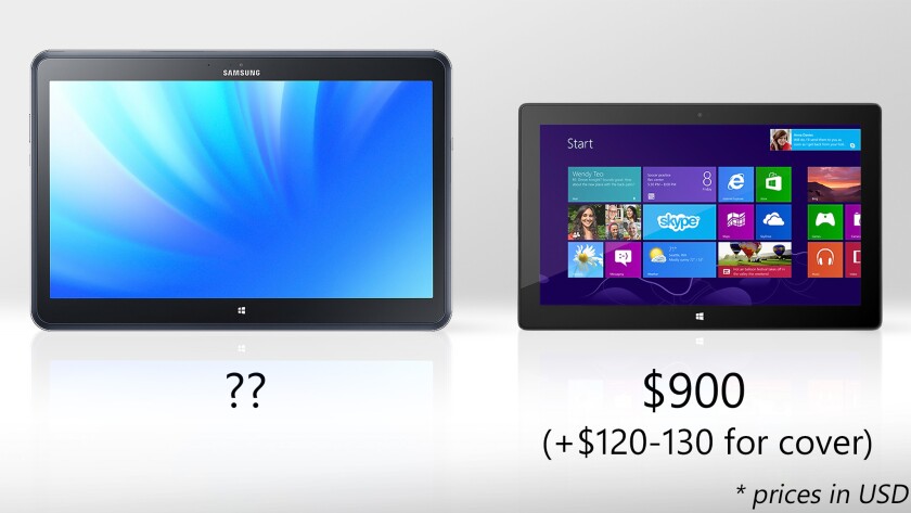 We still don't know pricing for the Ativ Q