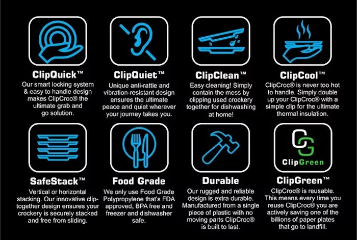 ClipCroc features