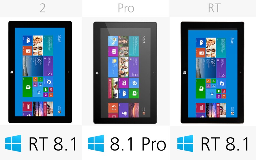 Windows version (row 2)