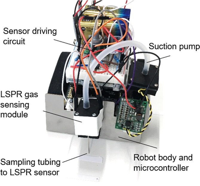 The robot uses a bottom-mounted tube to suck odor molecules from the ground and into its localized surface plasmon resonance (LSPR) sensor