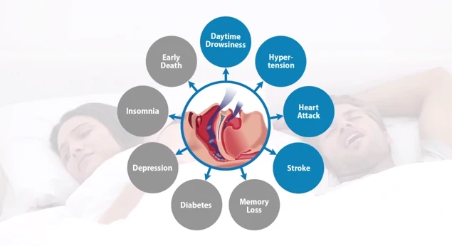 Health consequences can be serious