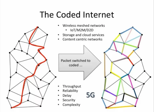 The switch to 5G networks might bring more intelligence at the node level (Image: Franz Fitzek)